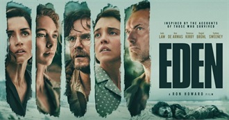 Last 10 Movies Troller344 Watched for the First Time 686