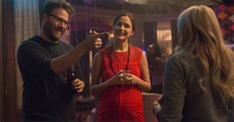 Comedy Sequels of the 2010s