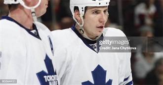 A List of Famous People and Characters Named Alex or Alexander