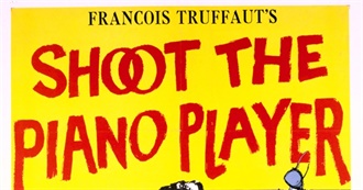 Best Movies Ever Made According to Josh Gilchrist