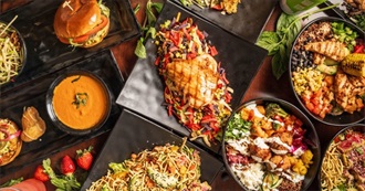 How Many of These Foods Have You Ate Before?