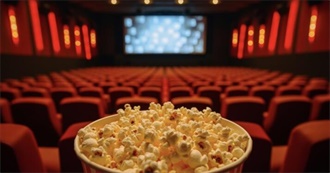 Don&#39;s Favourite Movies