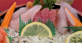 Big T&#39;s Food Eaten Today 1145