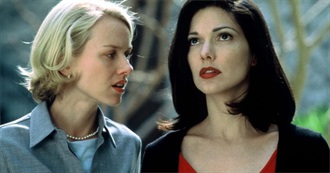 NK&#39;s Top 10 LGBT+ Movies of the 21st Century