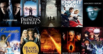 Movies and Series Added to Kaeti&#39;s Physical Media Collection in 2023