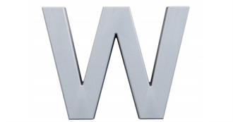A List of Famous People and Characters Whose Name Starts With the Letter W