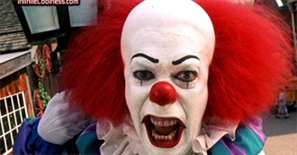 Stephen King of Weird