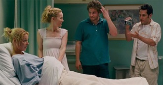 Universal in the 2000s