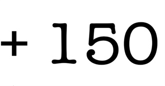 The Next 150 Todd Would Like to Read