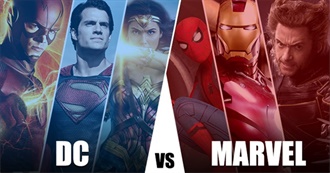 Marvel &amp; DC Films Ranked by Rotten Tomatoes