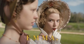 Video Diary January 2021