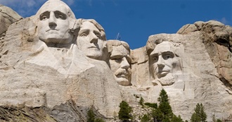 A Movie Per Year--- From 2022 to 1919