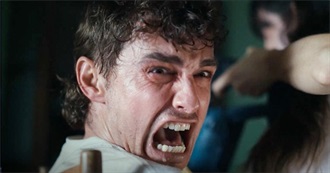 2025 Horror Movies Box Office