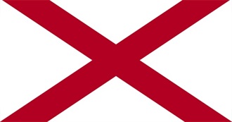 Let&#39;s Travel : Alabama