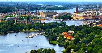 52 Largest Urban Areas in the Nordic Countries