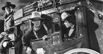 Films101 - John Wayne - Actor - Most Notable Films