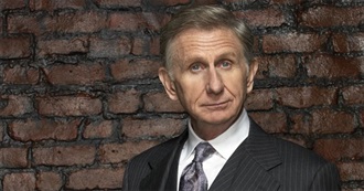 Ren&#233; Auberjonois - Filmography