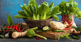 Annie&#39;s .  .  .  Chinese New Year Menu