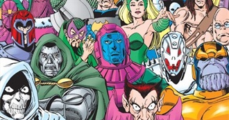 List of Avengers (Marvel) Enemies
