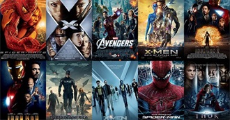 Favorite Comic Book Films