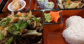 Big T&#39;s Food Eaten Today 719