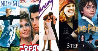Classic Movies That I&#39;ve Seen in 23 Years