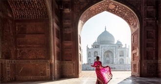 39 Famous Places in the World