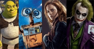 Every Movie Unpopular_JIA Has Seen (Updated (2/3/24)