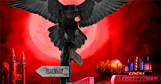 Progarchives Top 250 2010s Albums