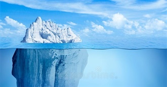 Ultimate Internet Iceberg