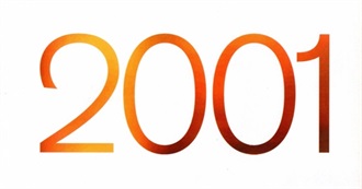 One-Hit Wonders: 2001