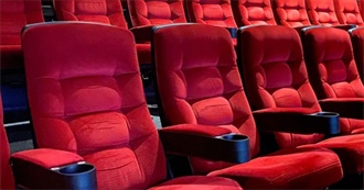 Elizabeth&#39;s Objectively Correct Media List