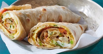 January 2026'S Best New Foods for Duck Queen