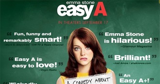 Perfect Films for a Friday Night