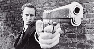 10 Films That Prove Found Footage Horror Can Be Good, Actually