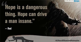 Must Watch Movies According to Kevin