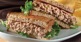 What David Ate - Day 291