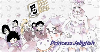 Princess Jellyfish Manga Guide