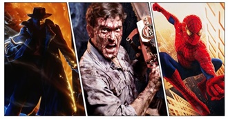 IMDb Top 10: Sam Raimi