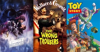 How Similar Were Our Childhoods?