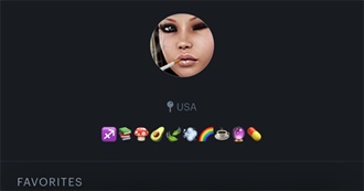 Capeswater&#39;s Top 100 Movies