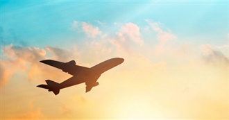 Perri&#39;s Travels... So Far