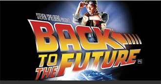 Academy Award Winners for Best Sound Editing Seen by Me