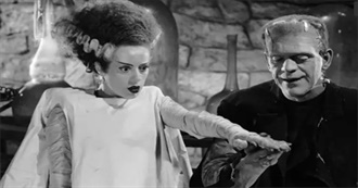 25 Classic Universal Monster Movies, Ranked Best to Worst by Wealth of Geeks (MSN)