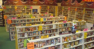 Favourite Movie Rentals