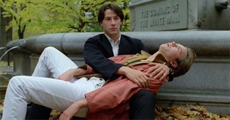 Orchidscurse&#39;s Film Guide