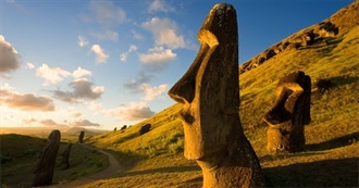 Abcs of Remote Travel