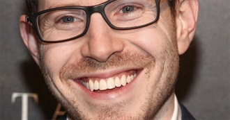 Ari Aster Filmography (1986-Present)