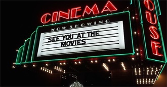 Atlanta&#39;s Top Movies