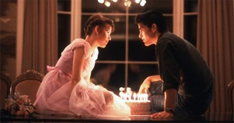 The 12 Best Romantic Comedies of the &#39;80s